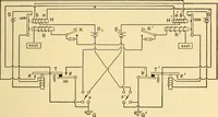 An illustration from Telegraph engineering : a manual for practicing telegraph engineers and engineering students (1922)