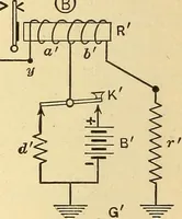 An illustration from Telegraph engineering : a manual for practicing telegraph engineers and engineering students (1922)