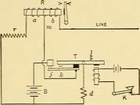 An illustration from Telegraph engineering : a manual for practicing telegraph engineers and engineering students (1922)