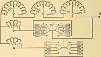 An illustration from Telegraph engineering : a manual for practicing telegraph engineers and engineering students (1922)