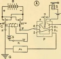 An illustration from Telegraph engineering : a manual for practicing telegraph engineers and engineering students (1922)