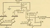 An illustration from Telegraph engineering : a manual for practicing telegraph engineers and engineering students (1922)