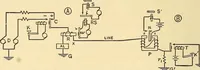 An illustration from Telegraph engineering : a manual for practicing telegraph engineers and engineering students (1922)