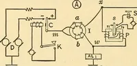 An illustration from Telegraph engineering : a manual for practicing telegraph engineers and engineering students (1922)