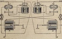An illustration from The Telegrapher [microform] (1864)