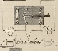 An illustration from The Telegrapher [microform] (1864)