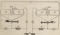 An illustration from The Telegrapher [microform] (1864)