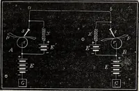 An illustration from The Telegrapher [microform] (1864)