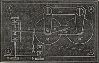 An illustration from The Telegrapher [microform] (1864)