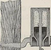 An illustration from The Telegrapher [microform] (1864)