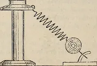 An illustration from The Telegrapher [microform] (1864)