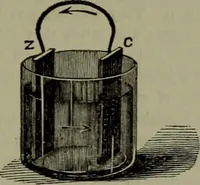 An illustration from The Telegrapher [microform] (1864)