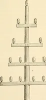 Picture 25 of 105 from The telegraph in American and Morse memorial (1886), leaf 368