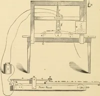 An illustration from The telegraph in American and Morse memorial (1886)