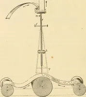 Picture 7 of 105 from The telegraph in American and Morse memorial (1886), leaf 83