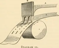 Picture 8 of 105 from The telegraph in American and Morse memorial (1886), leaf 84