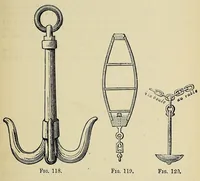 Picture 11 of 17 from The telegraph : translated from the French (1895), leaf 199