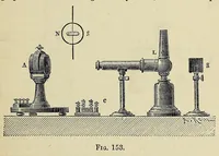 Picture 13 of 17 from The telegraph : translated from the French (1895), leaf 235