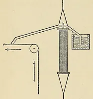 Picture 14 of 17 from The telegraph : translated from the French (1895), leaf 246