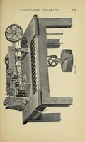 Picture 16 of 17 from The telegraph : translated from the French (1895), leaf 265