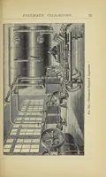Picture 4 of 17 from The telegraph : translated from the French (1895), leaf 93