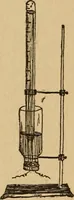 An illustration from Telegraphy and how to learn it; with brief chapters on elementary science, embracing various kinds of electricity, electrical measurements, thermo-frictional electricty, batteries, magnets and magnetism (1901)
