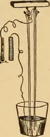 An illustration from Telegraphy and how to learn it; with brief chapters on elementary science, embracing various kinds of electricity, electrical measurements, thermo-frictional electricty, batteries, magnets and magnetism (1901)