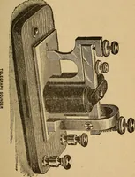 An illustration from Telegraphy and how to learn it; with brief chapters on elementary science, embracing various kinds of electricity, electrical measurements, thermo-frictional electricty, batteries, magnets and magnetism (1901)