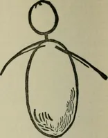 An illustration from Telepathic hallucinations : the new view of ghosts (1909)