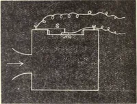 An illustration from The telephone: an account of the phenomena of electricity, magnetism, and sound, as involved in its action (1877)