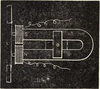 An illustration from The telephone: an account of the phenomena of electricity, magnetism, and sound, as involved in its action (1877)