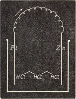An illustration from The telephone: an account of the phenomena of electricity, magnetism, and sound, as involved in its action (1877)