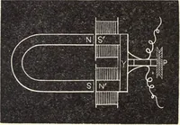 Picture 4 of 18 from The telephone: an account of the phenomena of electricity, magnetism, and sound, as involved in its action (1877), leaf 35