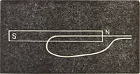 Picture 5 of 18 from The telephone: an account of the phenomena of electricity, magnetism, and sound, as involved in its action (1877), leaf 61