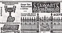Picture 18 of 38 from Telephone directory, Fort Wayne, Indiana (1912), leaf 68