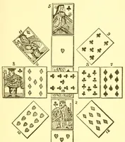 An illustration from Telling fortunes by cards; a symposium of the several ancient and modern methods as practiced by Arab seers and sibyls and the Romany Gypsies (1916)
