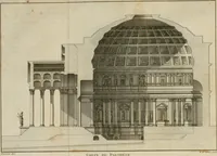 An illustration from Temples anciens et modernes, ou, Observations historiques et critiques sur les plus célèbres monumens d'architecture greque et gothique (1774)