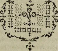 An illustration from Temples anciens et modernes, ou, Observations historiques et critiques sur les plus célèbres monumens d'architecture greque et gothique (1774)