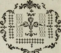 An illustration from Temples anciens et modernes, ou, Observations historiques et critiques sur les plus célèbres monumens d'architecture greque et gothique (1774)