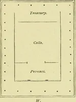 An illustration from Temples, tombs, and monuments of ancient Greece and Rome. A description and a history of some of the most remarkable memorials of classical architecture (1871)