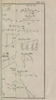 An illustration from Tentamen juventutem studiosam in elementa matheseos purae, elementaris ac sublimioris, methodo intuitiva, evidentiaque huic propria, introducendi : cum appendice triplici (1832)