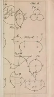 An illustration from Tentamen juventutem studiosam in elementa matheseos purae, elementaris ac sublimioris, methodo intuitiva, evidentiaque huic propria, introducendi : cum appendice triplici (1832)