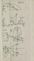 An illustration from Tentamen juventutem studiosam in elementa matheseos purae, elementaris ac sublimioris, methodo intuitiva, evidentiaque huic propria, introducendi : cum appendice triplici (1832)