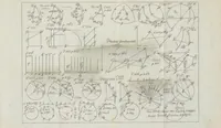 An illustration from Tentamen juventutem studiosam in elementa matheseos purae, elementaris ac sublimioris, methodo intuitiva, evidentiaque huic propria, introducendi : cum appendice triplici (1832)