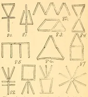Picture 5 of 13 from The tenth gift, stick-laying in primary schools; a practical manual especially for primary-kindergarten teachers .. (1903), leaf 18