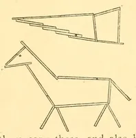 Picture 10 of 13 from The tenth gift, stick-laying in primary schools; a practical manual especially for primary-kindergarten teachers .. (1903), leaf 23