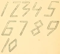 Picture 11 of 13 from The tenth gift, stick-laying in primary schools; a practical manual especially for primary-kindergarten teachers .. (1903), leaf 26