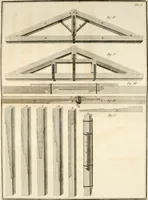 An illustration from Teoria e pratica di architettura civile : per istruzione della gioventú specialmente romana (1788)