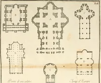 An illustration from Teoria e pratica di architettura civile : per istruzione della gioventú specialmente romana (1788)