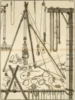 An illustration from Teoria e pratica di architettura civile : per istruzione della gioventú specialmente romana (1788)